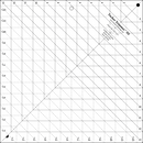 Tucker Trimmer III - Deb Tucker