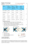 Table Crossings Pattern