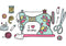 Open Sew Wed w Joanne 5-8 PM, 2025  May 7, 14, 21, 28
