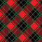 Sugar & Spice Holiday Plaid - Red