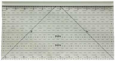 Trimmer by George 2.0 – Bits 'n Pieces Quilt Shop