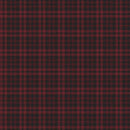 Scrappenstance Medium Plaid Wine Flsnnel