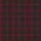 Scrappenstance Medium Plaid Wine Flsnnel